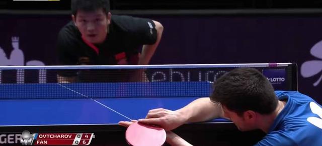 超中的竞争 超中的竞争