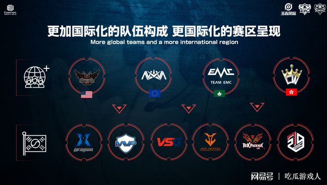 尼的兴趣愈