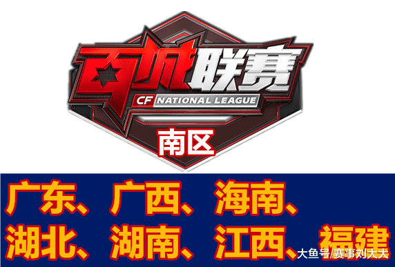系统 系统