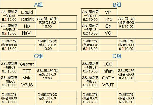 首战带来的